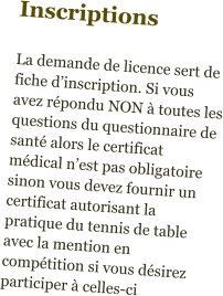 Inscriptions  La demande de licence sert de fiche d’inscription. Si vous avez répondu NON à toutes les questions du questionnaire de santé alors le certificat médical n’est pas obligatoire sinon vous devez fournir un certificat autorisant la pratique du tennis de table avec la mention en compétition si vous désirez participer à celles-ci